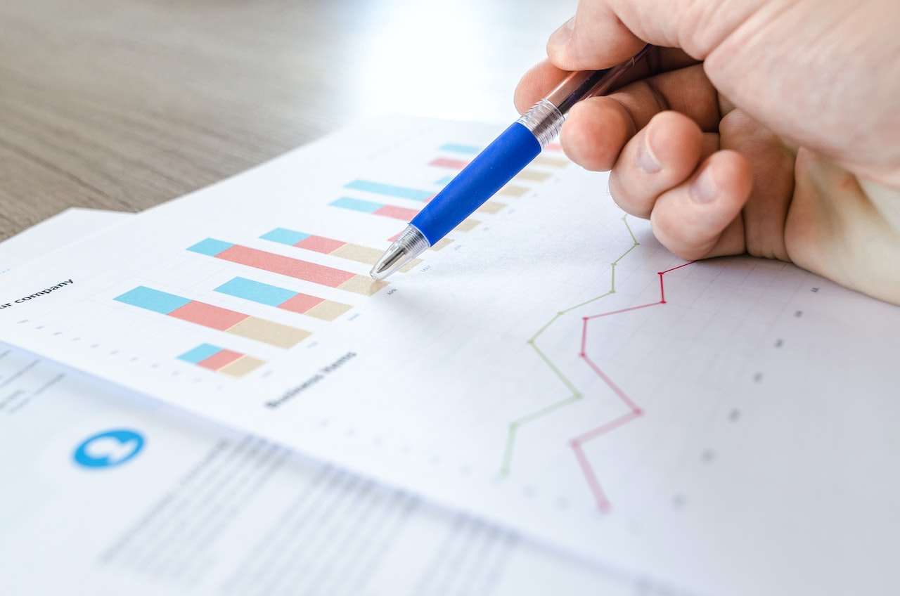 PCE index in August