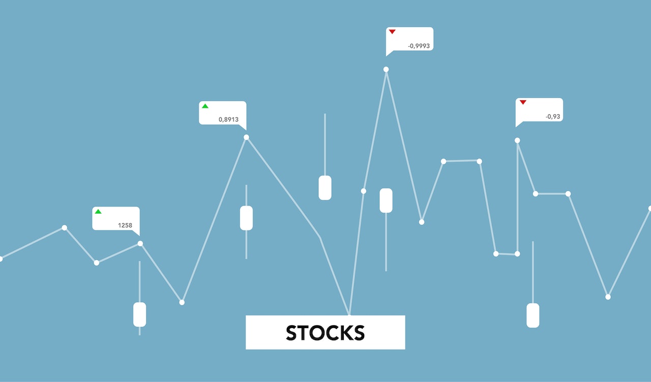 Wall Street stock prices